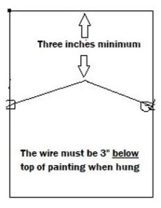 framing image