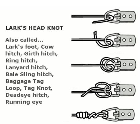 How to wrap the wire